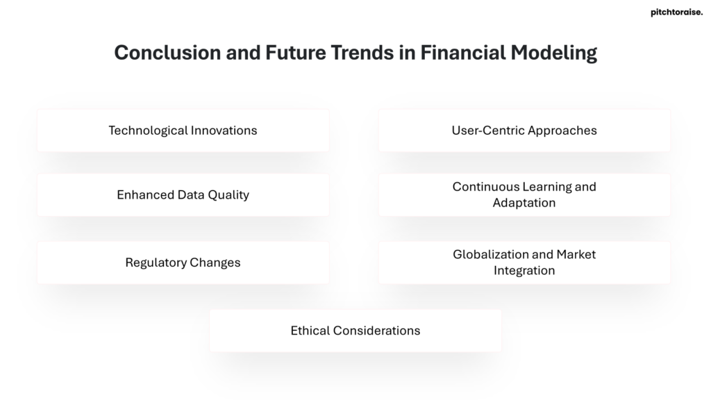 Conclusion and Future Trends in Financial Modeling