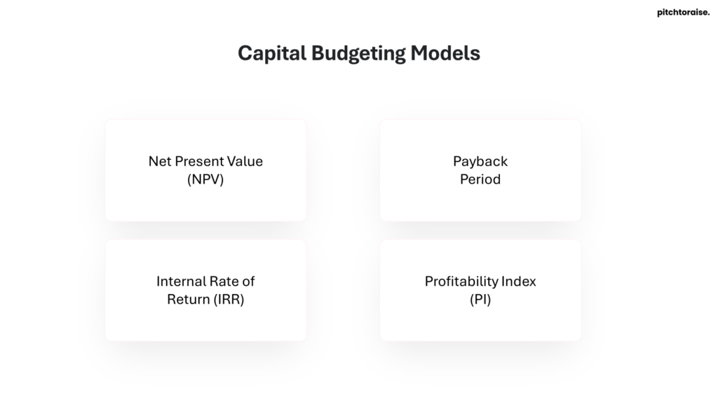 Capital Budgeting Models