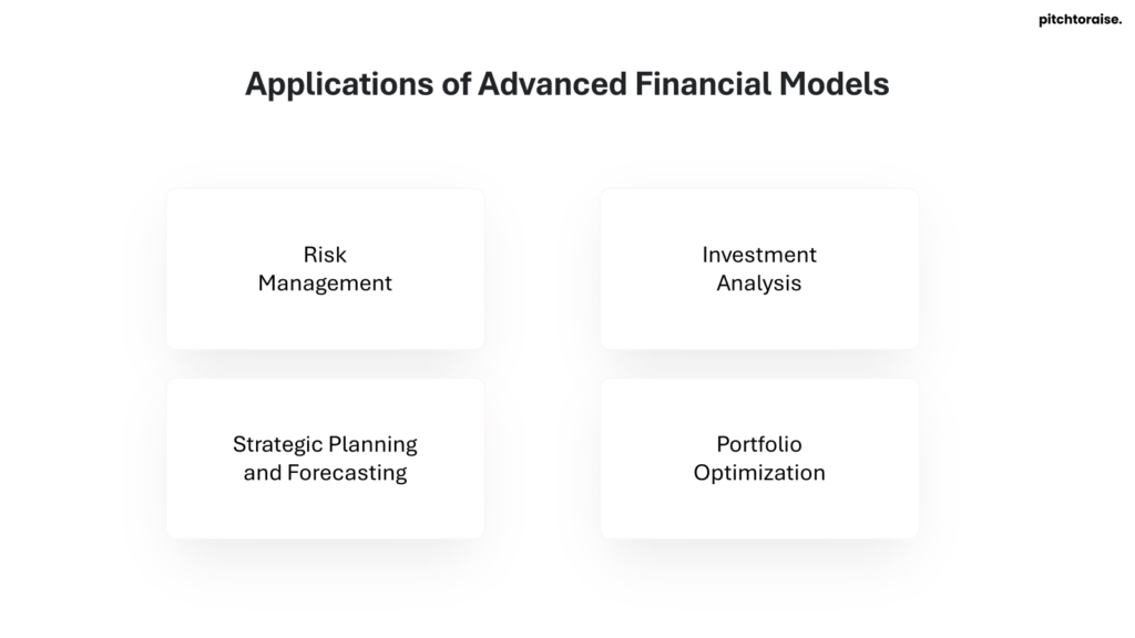 Applications of Advanced Financial Models